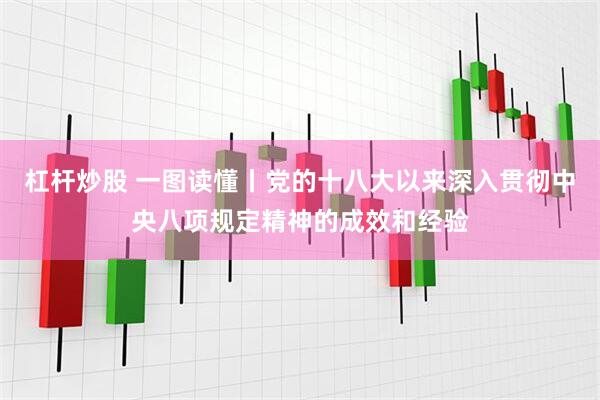 杠杆炒股 一图读懂丨党的十八大以来深入贯彻中央八项规定精神的成效和经验